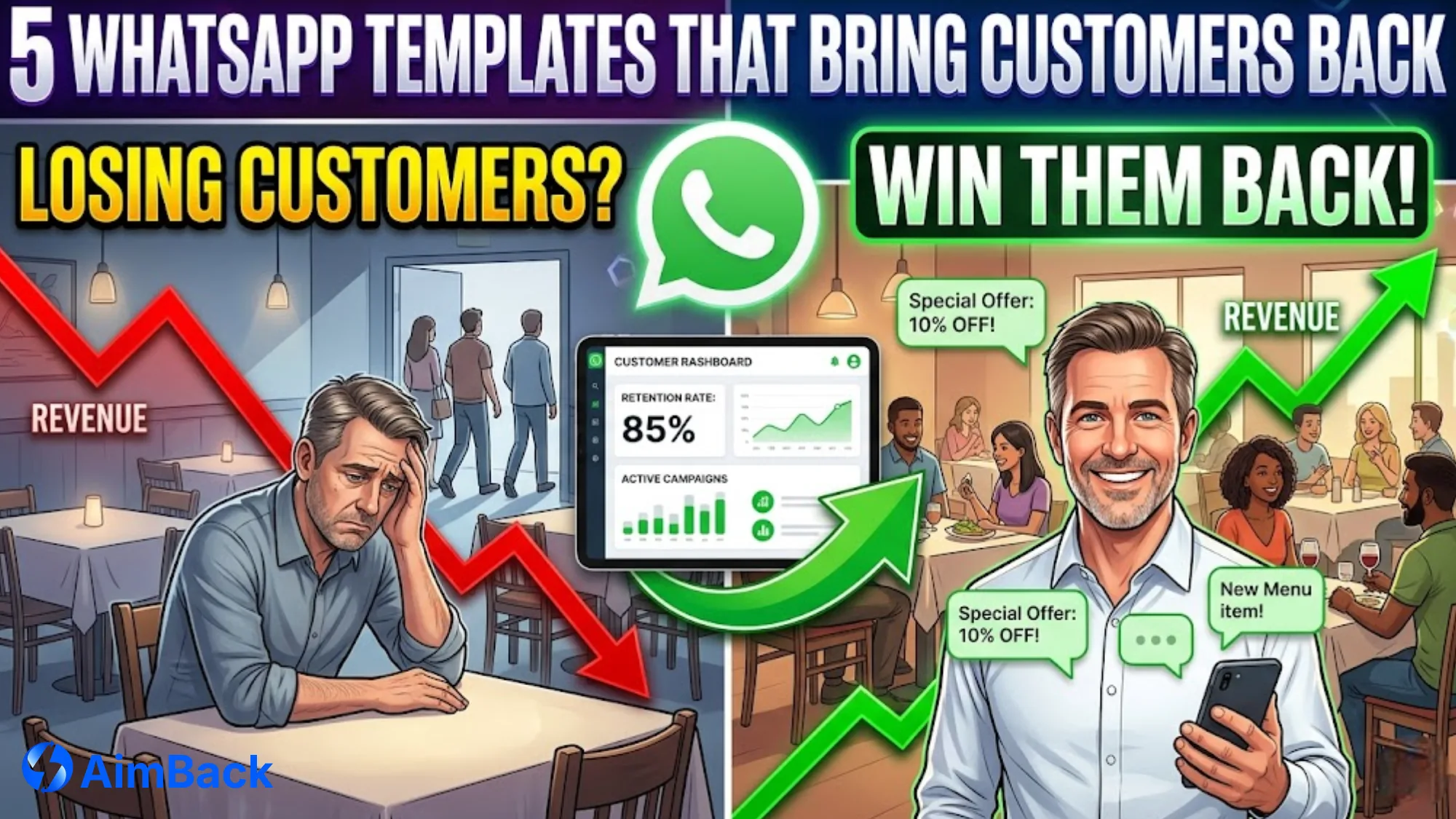 5 WhatsApp Win-Back Campaign Templates to Bring Back Inactive Customers